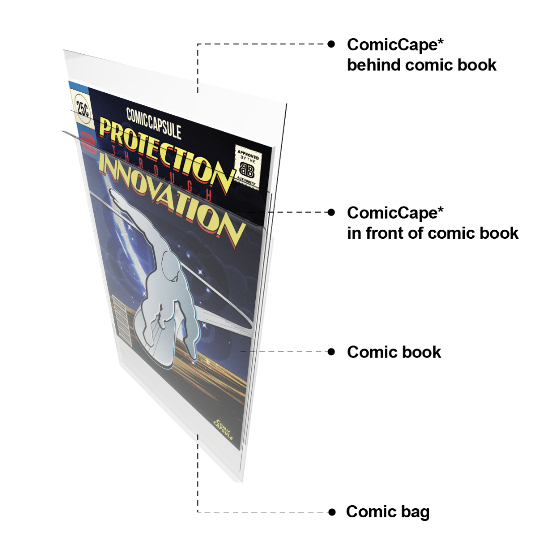 ComicCape - Clear UV Resistant Board