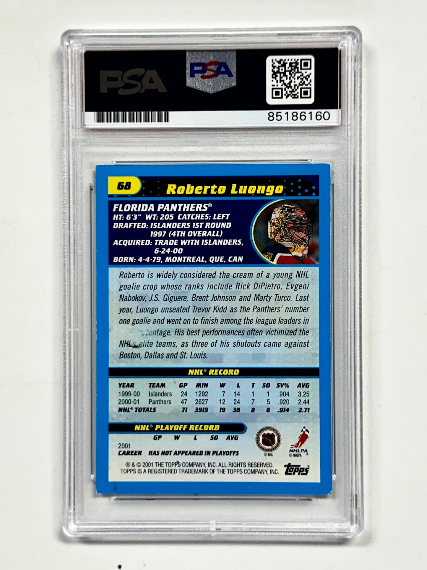 Roberto Luongo Signed 2001 NHL Florida Panthers Topps Card With PSA/DNA Slab COA